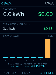 The device Usage screen showing yesterday and this week in kilowatt-hours and dollars, with seven small bars for the last week